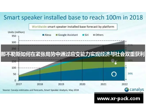 那不勒斯如何在紧张局势中通过应变能力实现经济与社会双重获利