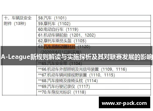 A-League新规则解读与实施探析及其对联赛发展的影响